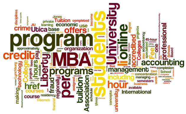 MBA Programı – G-MBA (Global Master of Business Administration)